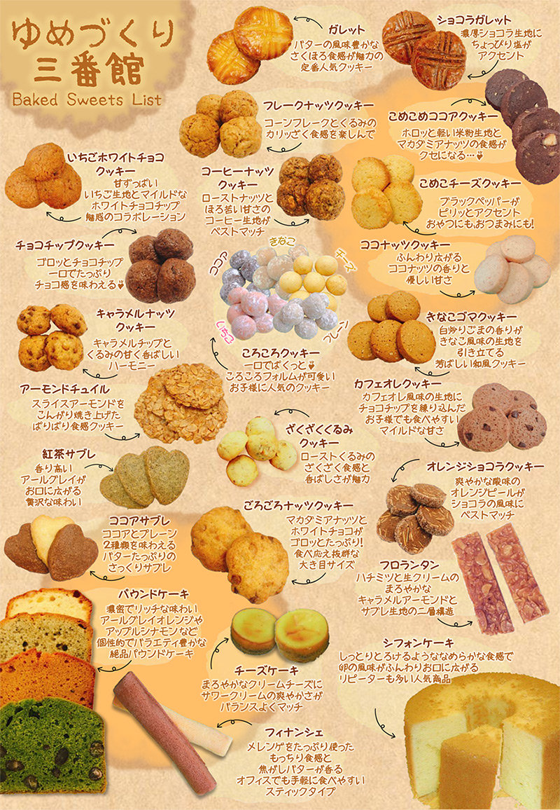 sweetslist sweetslist